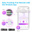Easy@Home Ovulation Test Strips Fertility Test Kit, Powered by Premom Ovulation Predictor iOS and Android App (40LH) 4