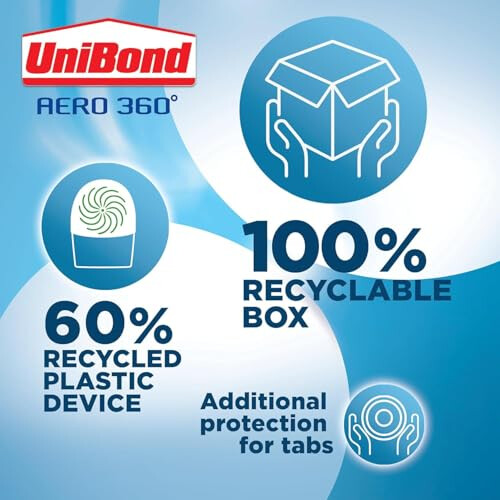Unibond UniBond AERO 360 Moisture Absorber Neutral Refill Tab, 2