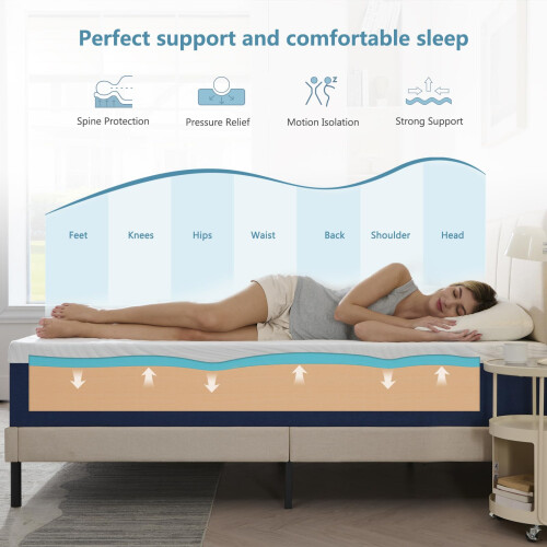Hiimgo Double Mattresses Memory Foam - Orthopaedic Medium Firm 2