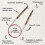 KnitPro Symfonie Fixed Circular Needles 32" (80cm) | 9.00mm 3
