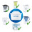 BRITA BRITA MAXTRA Water Filter Cartridges - Pack of 6 (EU Version) 8