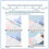 ONB7-3-Hole Punch Handheld Paper Punch, Small Multi-Function Hole Puncher for Scrapbooking, Crafting,6-Sheet Capacity 7