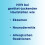 Bepanthen Bepanthen Sensiderm Creme, 20 g Cream 3