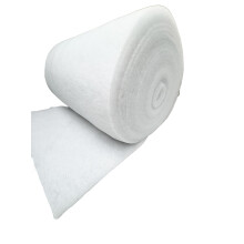 Polyester Wadding Dacron Upholstery Quilting 70gsm / 2oz - 60" / 152cm Wide, 1mtr - 100cm x 150cm