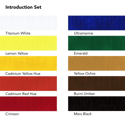 DR System 3 Introduction Set , ADASY3IS 2
