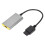 Προσαρμογέας HDMI Gamecube, Μετατροπέας N64 σε HDMI με λειτουργία Mirror ή Extend, Λειτουργία Plug 2