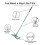 Σφουγγαρίστρα για υγρή και ξηρή χρήση One Mop Mop X Flat Mop 4