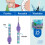 Tepe Tepe Original Interdental Brushes 1,1 Mm Purple 25Pcs 5