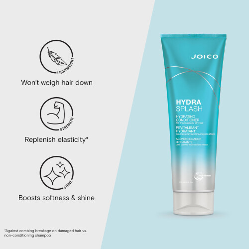 Joico Joico HydraSplash Hydrating Conditioner for Unisex Conditioner, 250 ml 2