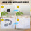 23 Pcs Drywall  Kit with Multiple Patch Sizes, SelfAdhesive Wall Patch for Holes and Ceiling 2