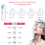 Ατμομάγειρας Cool Face Mist, Υπερηχητική Νανοτεχνολογία & Διπλό Ακροφύσιο Ψεκασμού, 5