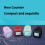 Handheld Counter With Adjustable Screen Orientation USB Charging Port Electronic For Counting Red Screen 2