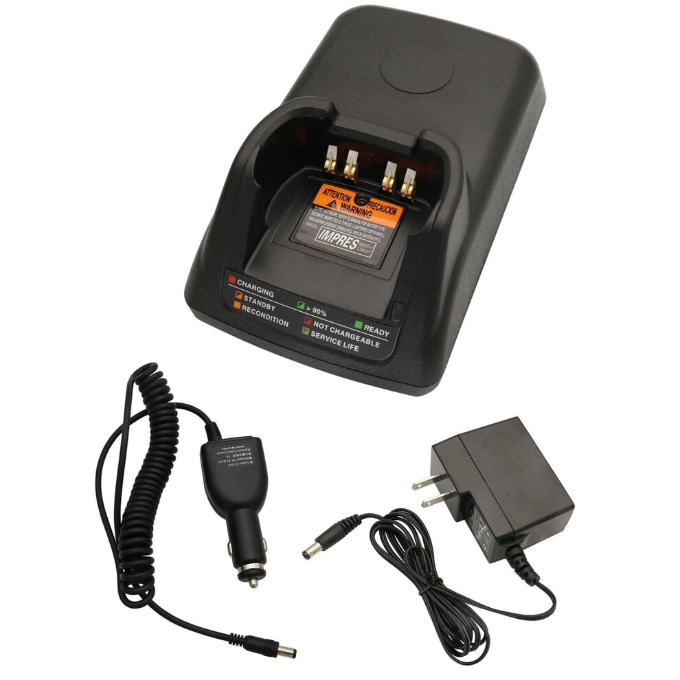 Rapid Car Charger 12V 24V Fast Charging For Motorola Apx6000 Apx7000 Apx8000 Radios 9094768985410