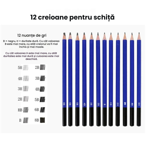 Είδη Σχεδίου για Δημιουργικά Μυαλά, Κιτ Τέχνης με Μολύβια Κάρβουνου και Μολύβια 2