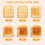 2 Slice Toaster with Extra Wide Slots, 6 Browning Levels, Defrost Function, Compact for Dorm 3