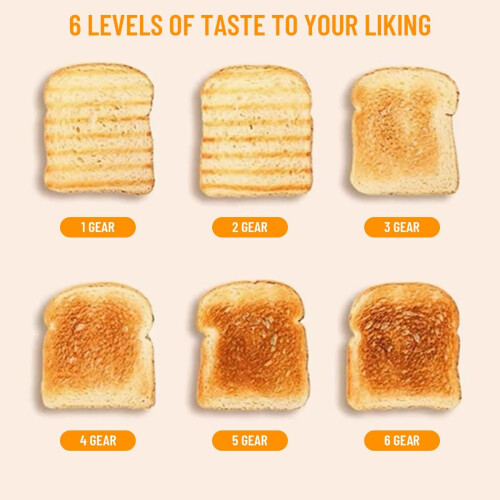 2 Slice Toaster with Extra Wide Slots, 6 Browning Levels, Defrost Function, Compact for Dorm 2