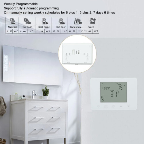 Wireless RF Temperature Controller LCD Backlit Thermostat 5A 0-70 2