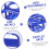 2pcs Plastic Bottle Carrier for Beer and Wine with Secure Storage and SpaceSaving Design 2