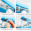 Portable Mini Puppy Device Portable Manual Sewing Compact Thread Control Tool Lightweight Upholstery Tool For Beginners 2