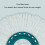 Floor Microfibre Mop Head Refills 360 Rotating Disc Round Spin 2