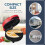 Mini Quesadilla Maker with Ceramic Nonstick, Compact 5 Inch Surface, SixWedge Design, 550W Red 2