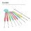 Basic Knitting Supply Kit, Essential Knitting Accessories for Beginners and Professionals, Smooth End and Fine Workmanship (53Pcs) 5