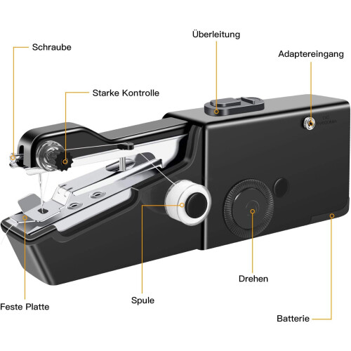 MiniSewingMachine For Unmatched Versatility, PortableSewingMachine: Perfect For Quick Stitching Needs, TravelFriendly CompactSize, UserFriendlyDesign 2