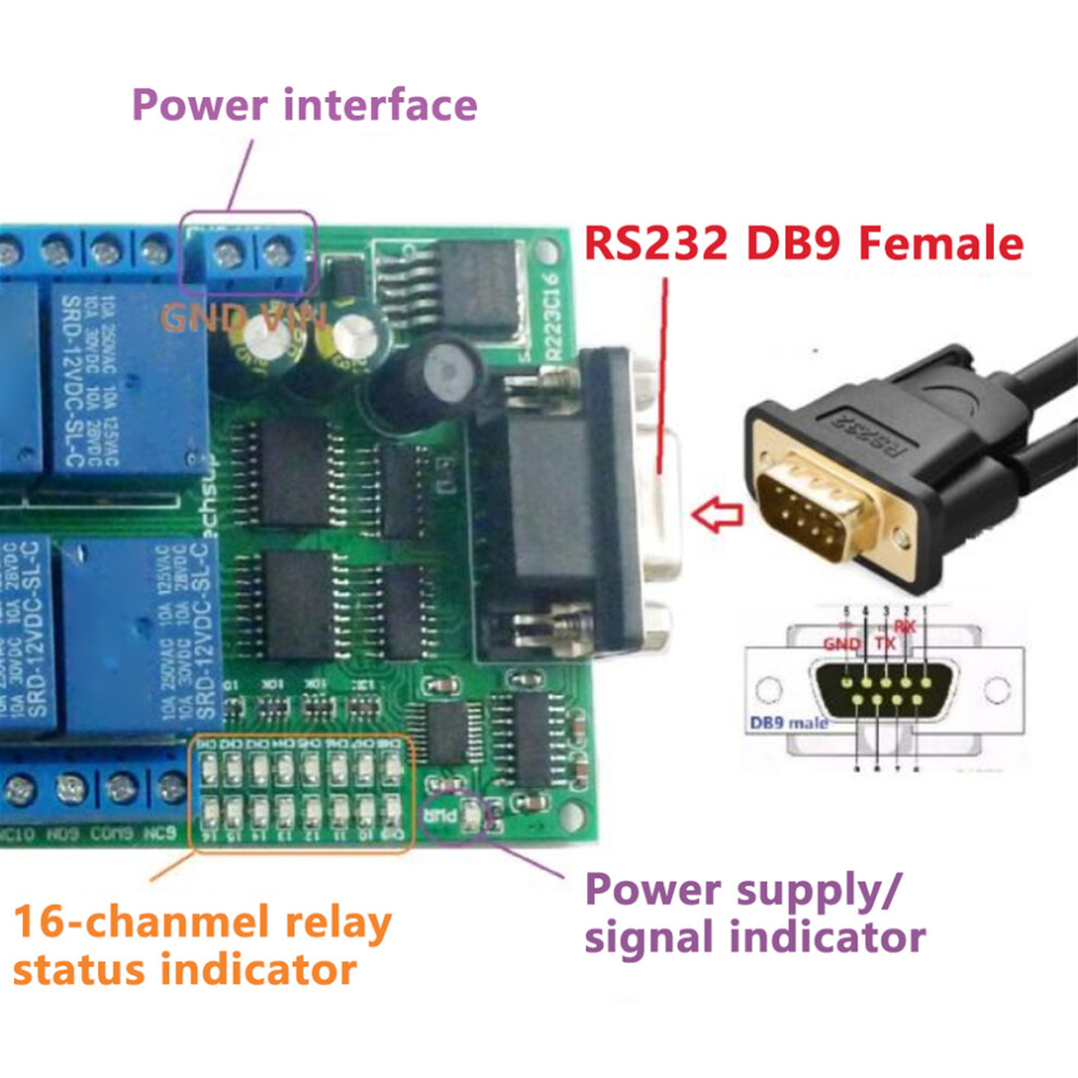 R223c16 16-Channel Relay Board, Rs232 Db9, 10A/250Vac, 172X65x19mm 7901382680909