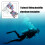 Colorful Dives Backplate Tool Adjustment Corrosions-Style C 3