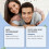 1-3pcs Foreskin Correction Anti-inflammatory Cream Refreshing Detumescence 3
