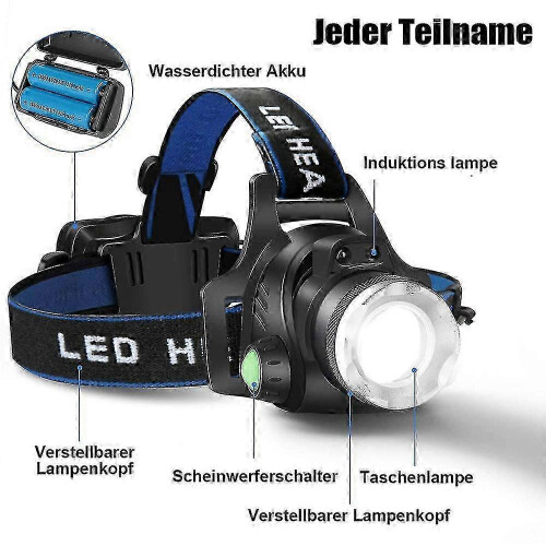 Flashlight, Usb Rechargeable Led Head Lamp,waterproof Headlight 25-26 2