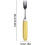 ADAPPIONATIVE SPONGE FORK Ambidextrous Left And Right Compatible Eating And Drinking Aid For Elderly Model B 4