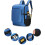 First Aid Backpack Empty For Camping Hiking Trekking Home Use Bag Only 2