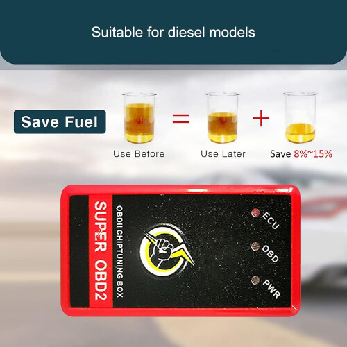 OBD2 Fuel Saver Car Engine Performance Booster with PlugandPlay Installation and Wide Compatibility 1