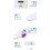 Animal RFID Reader and Pet Microchip Scanner 134.2kHz 125kHz Dual Frequency Rechargeable Tag Reader 4