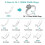 Invisible Ring Size Adjuster for Loose Rings Ring Guard, Ring Sizer, 8 Sizes 2