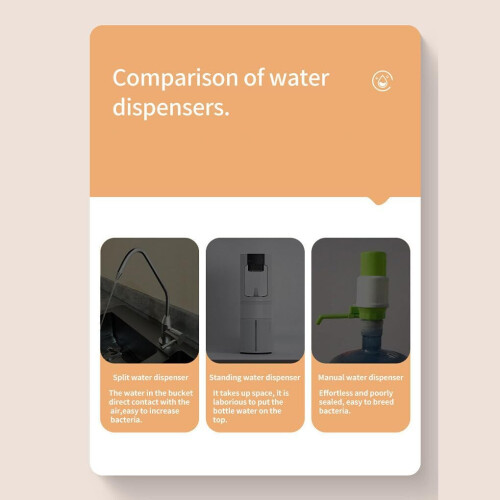 Electric Water Dispenser Foldable For Buckets USB Powered White Household Use 2