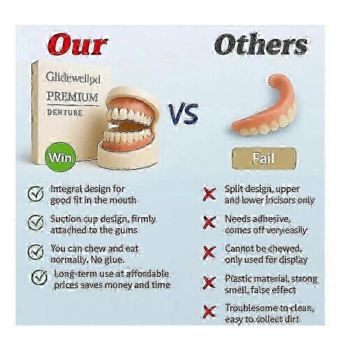 Glidewellpd - Premium Silicone Denture, Smileasego Premium Dentures Full Mouth 2