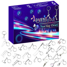 Adjustable Wrench Convenient Carry, Portable Pocket Tools With Durable Construction For Everyday Versatility, Cool Design And Compact Design
