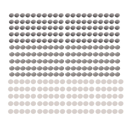 Creative Solutions: Metal Iron Button Kits With Comprehensive Set For Diy Gift Making, Promote Creativity, Premium Material Ensures Durability And Lon