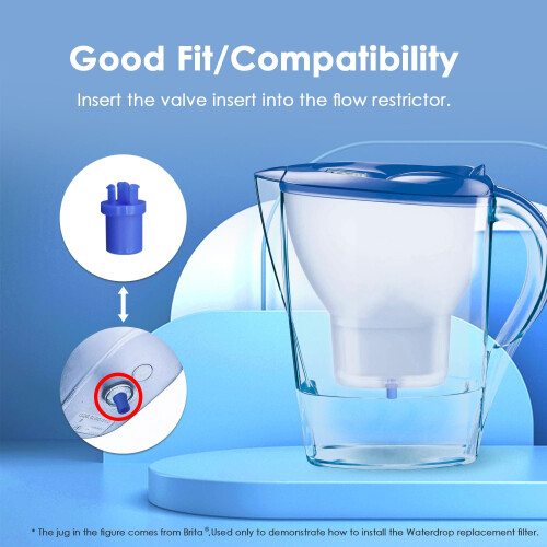 Waterdrop Water Filter Cartridges, Replacement for Brita Maxtra+ Plus, 1