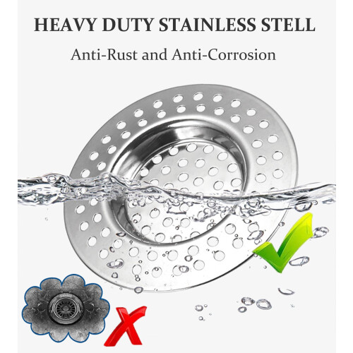 Stainless Steel Kitchen Sink Strainer Plug, Standard Strainer Drain Pr 2