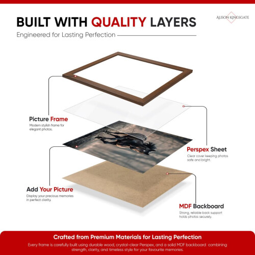 Alison Kingsgate Modern A2 Walnut Picture Frames- Engineered Wood Phot 1