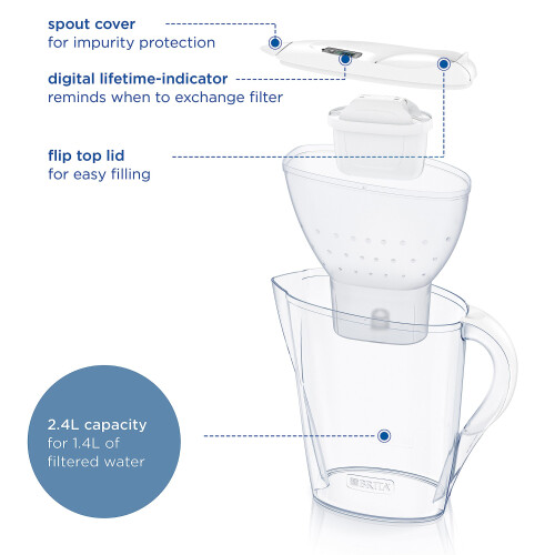 BRITA BRITA Marella Water Filter Jug White (2.4L) Half Year Pack incl. 6x MA 2