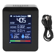 Accurate CO2 Indoor Air Quality Monitor Portable Detector HCHO TVOC Humidity Temperature Particle Counter Multifunctional User Friendly Operation for
