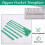 Zipper Pocket Template, Lemon Pattern Acrylic Maki 4