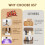 Portable Clothes Dryer Washer-Dryer Mini Suitable 9