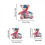 Memory Bear Template Ruler Set, 10 PCS Set Suitabl 7