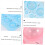 12 Pcs Paper Shaper Quilling Mould DIY Craft Tools 2