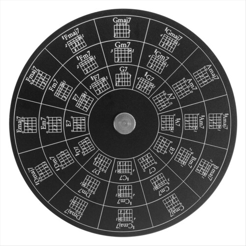 Guitar Chord Wheel, Melody Tool Without Base for L